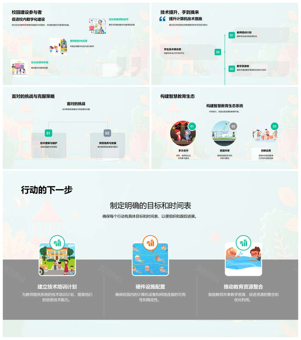 智慧校园数字化转型教育创新实战PPT模板