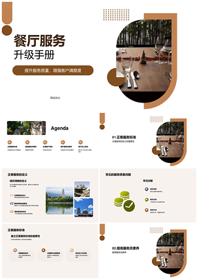 正餐服务标准培训与团队协作提升实施手册PPT模板