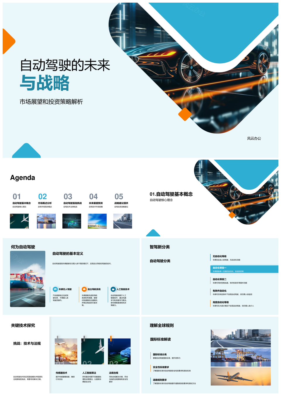 自动驾驶战略投资研发市场法规安全技术展望PPT模板