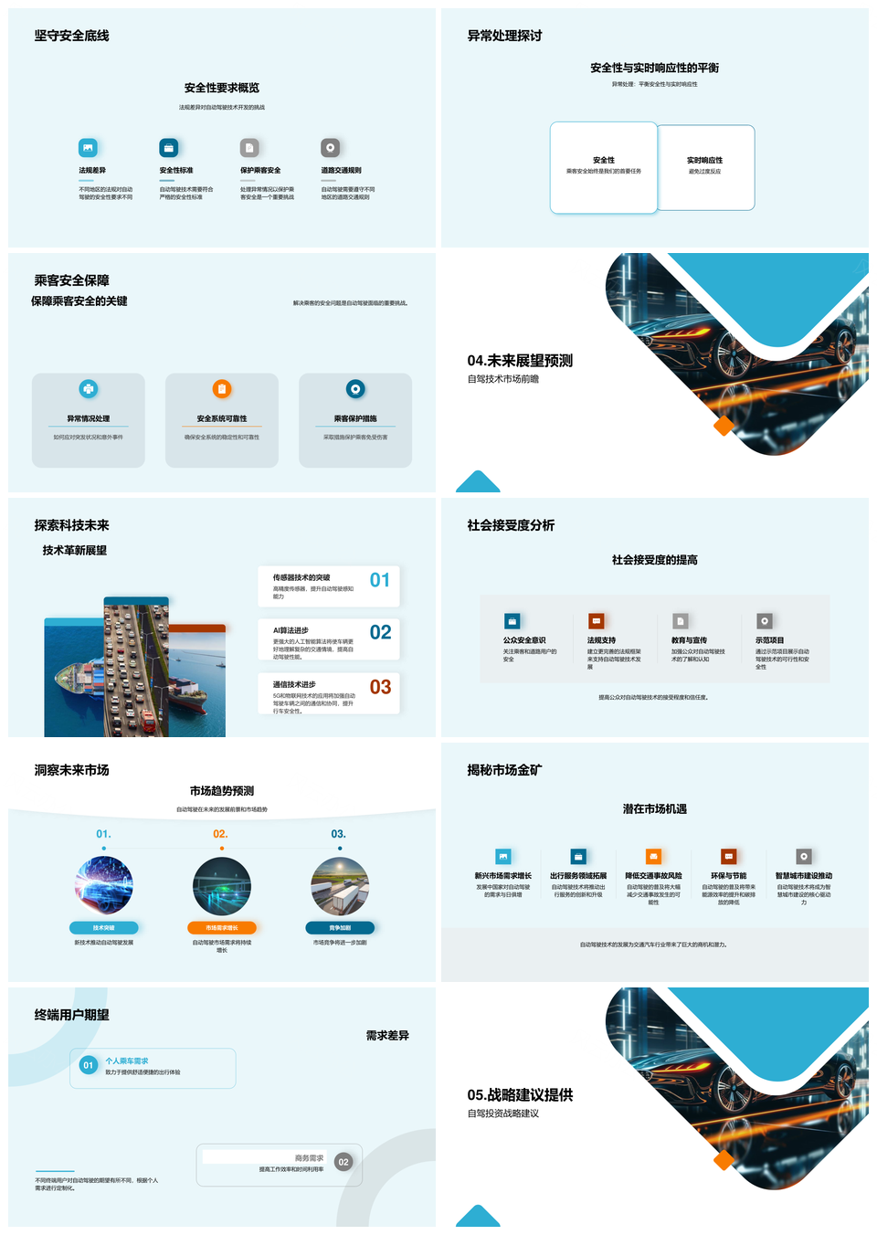 自动驾驶战略投资研发市场法规安全技术展望PPT模板