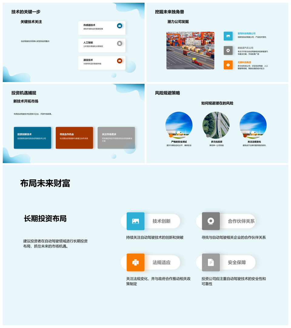 自动驾驶战略投资研发市场法规安全技术展望PPT模板