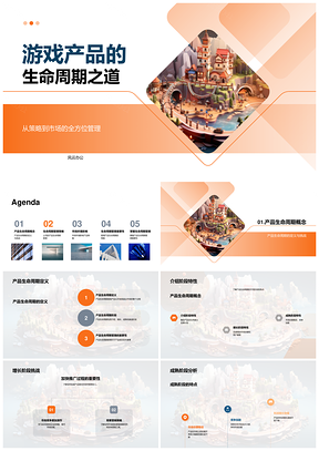 游戏产品生命周期管理策略解析PPT模板