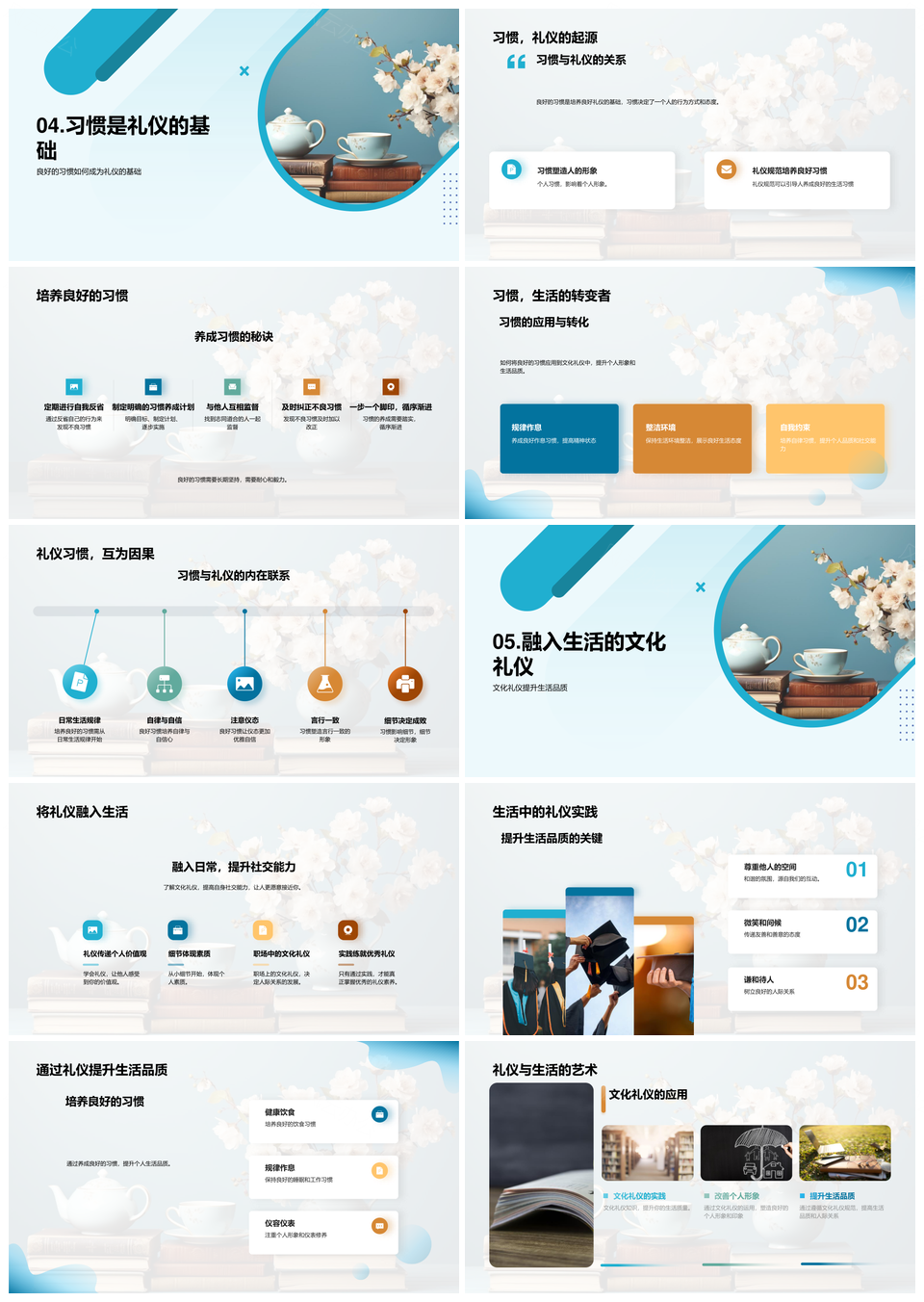 礼仪艺术提升精致生活品质素养PPT模板