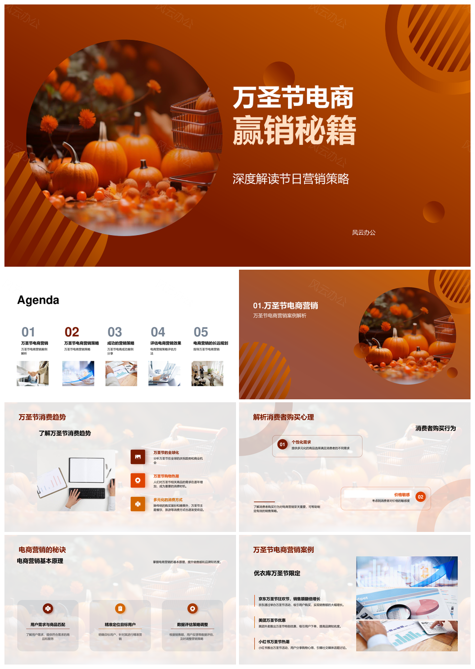 万圣节电商赢销策略与消费趋势PPT模板