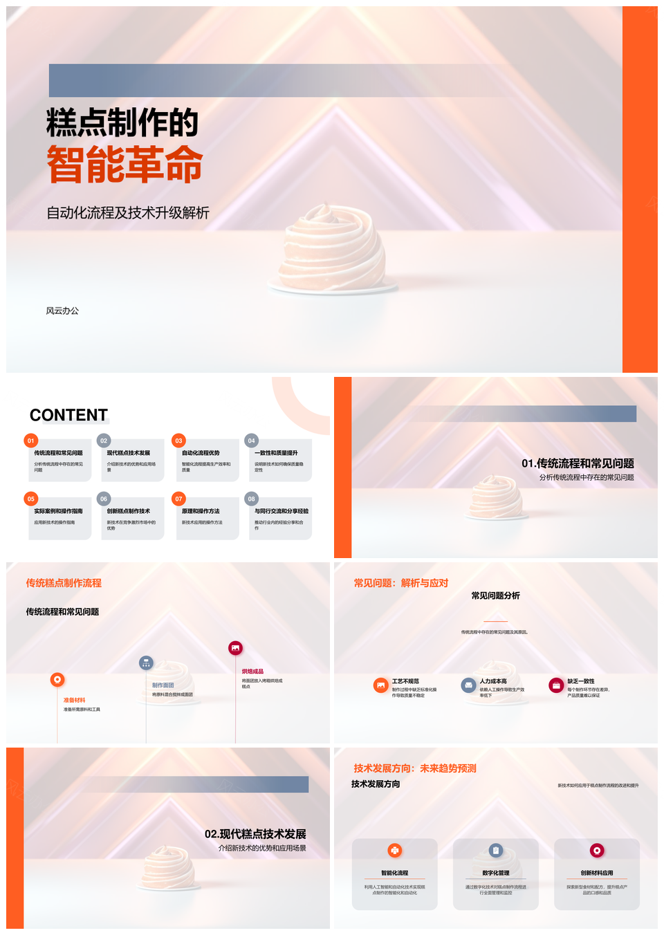 智能技术革新糕点生产质效流程PPT模板