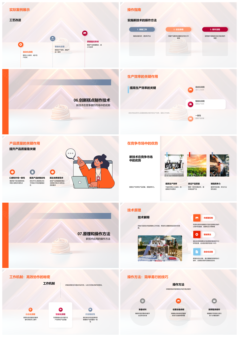 智能技术革新糕点生产质效流程PPT模板