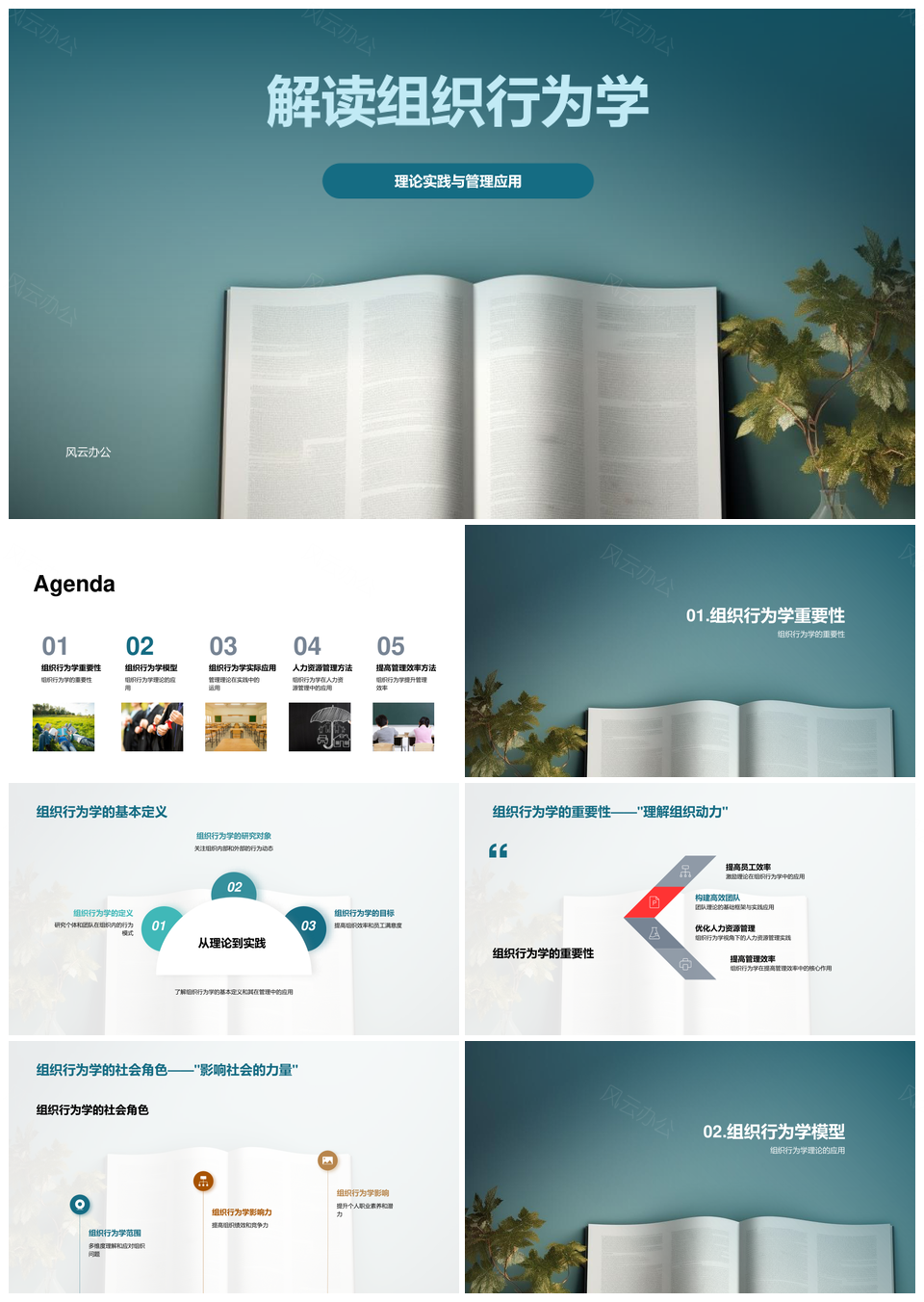 组织行为学理论实践管理应用提升效率PPT模板