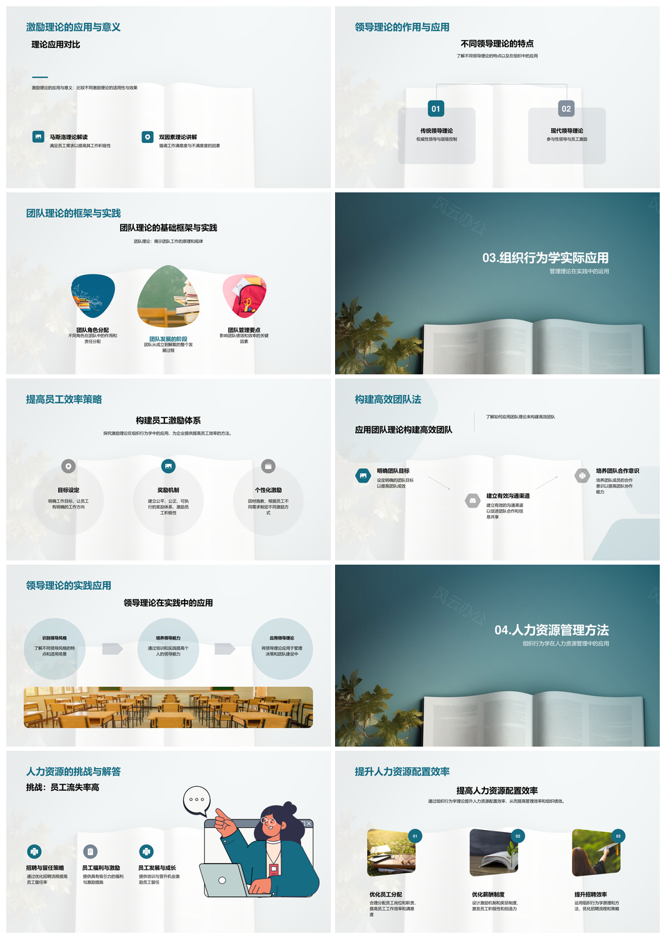 组织行为学理论实践管理应用提升效率PPT模板