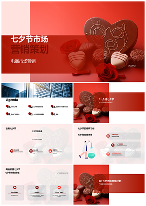 七夕电商心形巧克力营销策划产品定位促销策略目标受众数据分析PPT模板