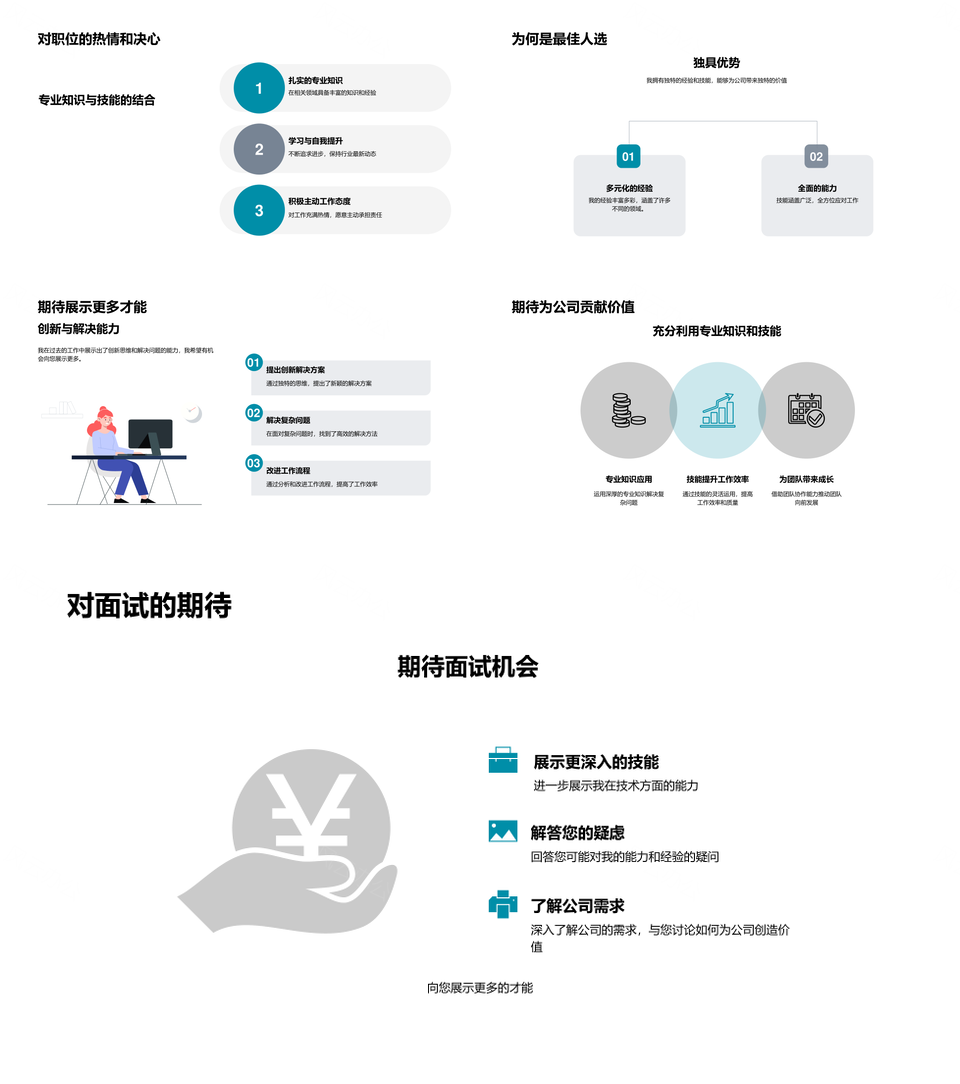 竞聘述职展实力经验技能成就团队高效解难公文包PPT模板