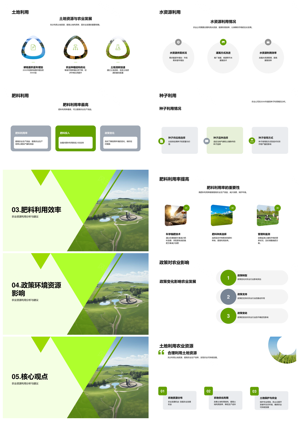 农业资源分析师指导农林牧渔公司资源利用PPT模板