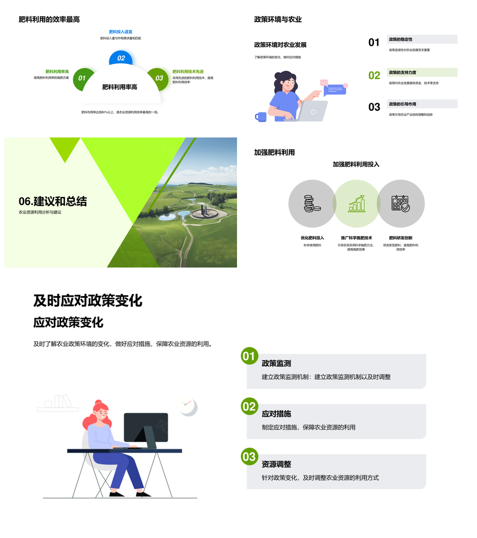 农业资源分析师指导农林牧渔公司资源利用PPT模板