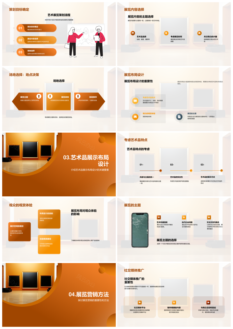艺术展览策划要素流程设计原则与营销PPT模板