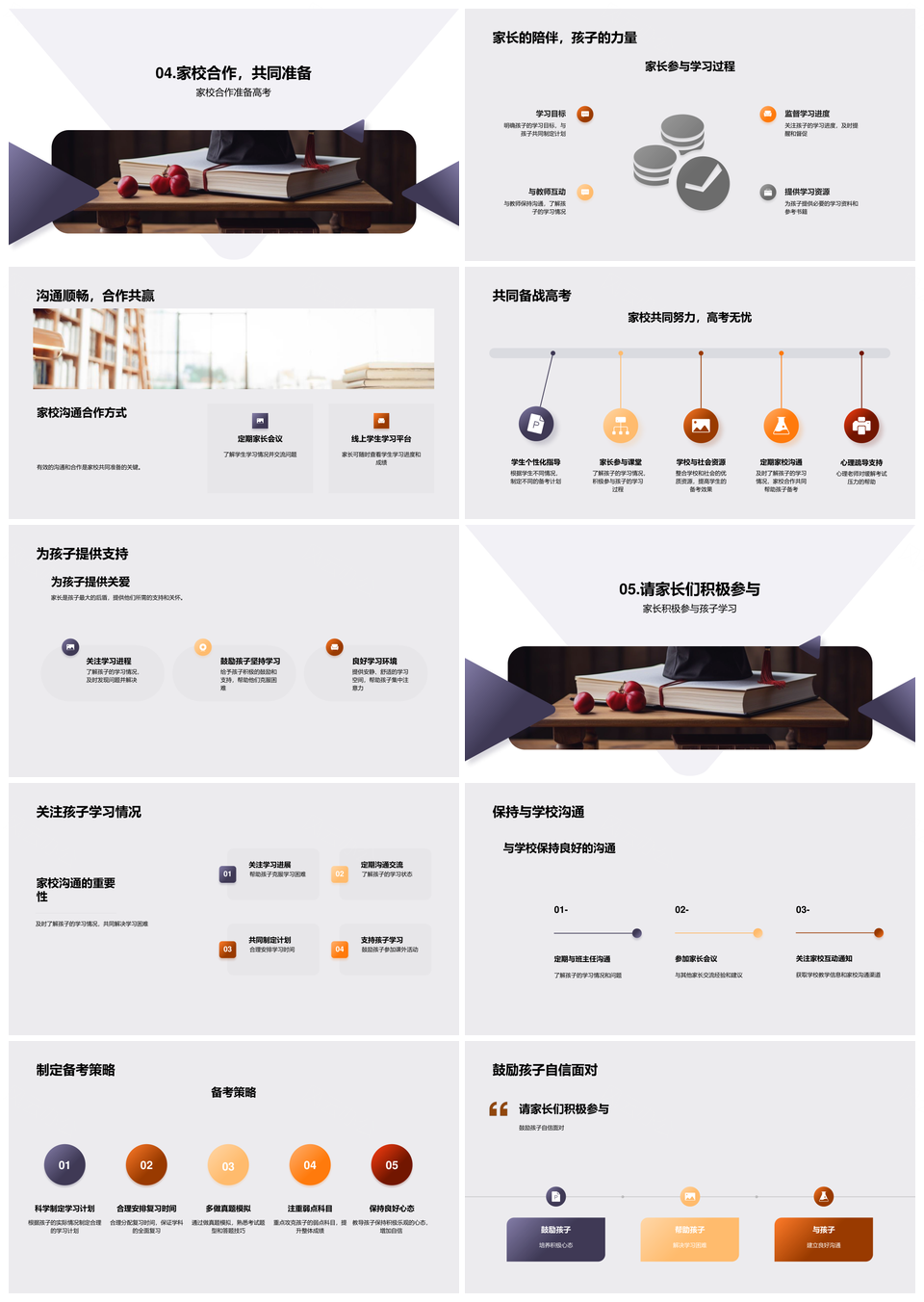 高三家校合力备战高考克难抓重点PPT模板