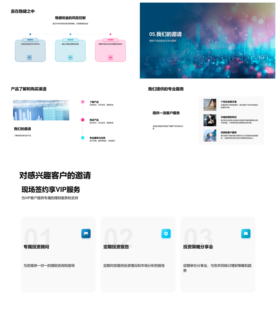 2025银行理财产品设计服务独特收益解析PPT模板