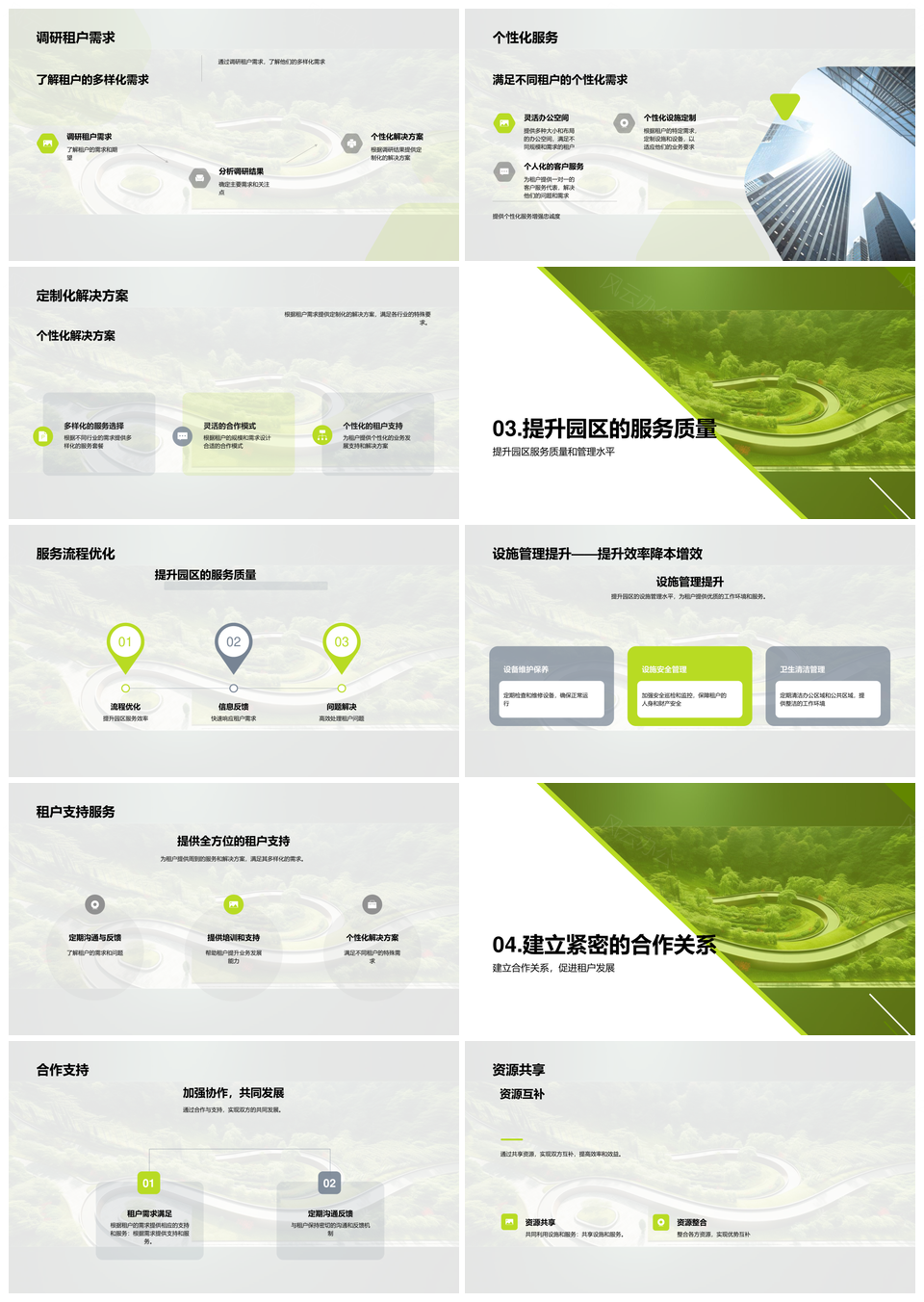 园区运营个性化定制服务提升租户满意忠诚PPT模板