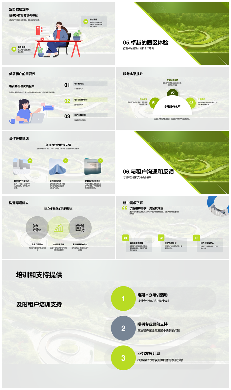 园区运营个性化定制服务提升租户满意忠诚PPT模板