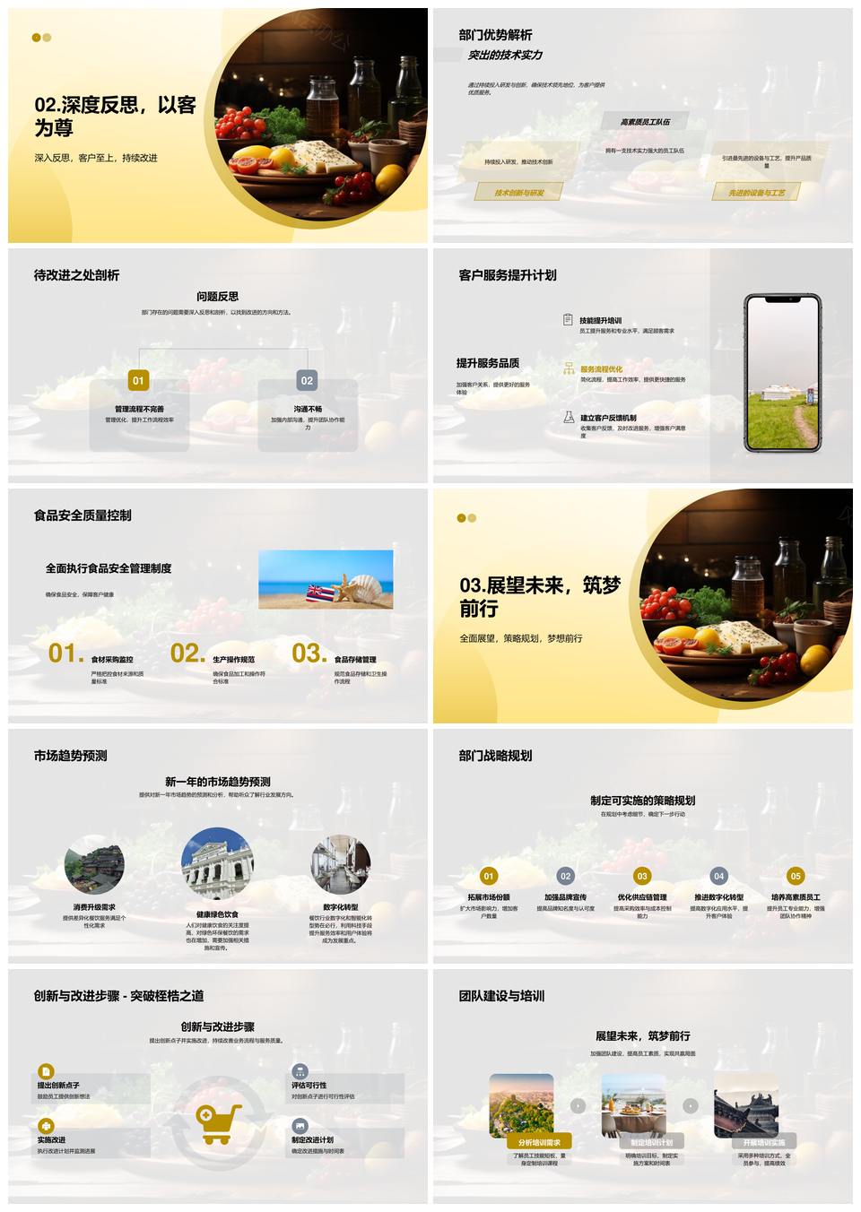 2025餐饮年终总结趋势质控安全团队共建美食辉煌PPT模板