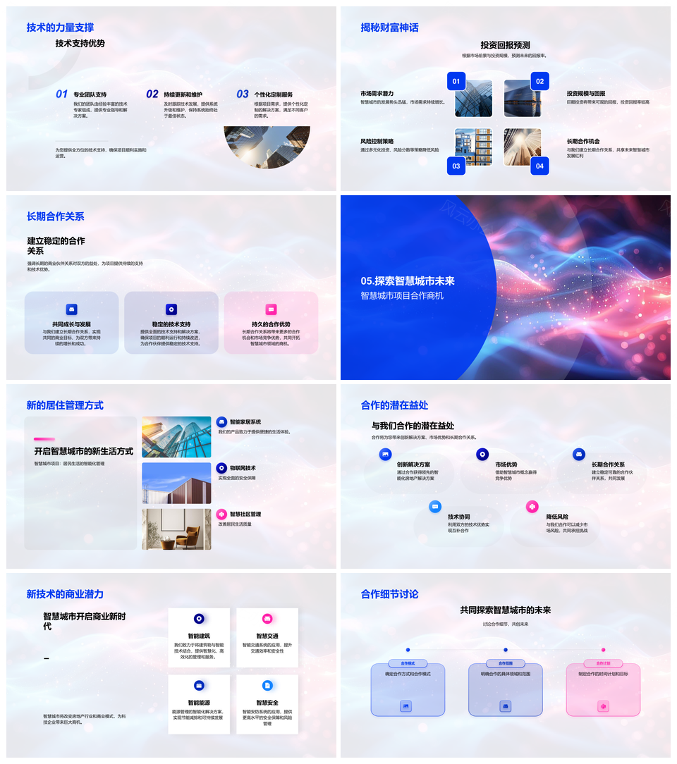 智慧城市房地产科技合作智能创新实践案例PPT模板