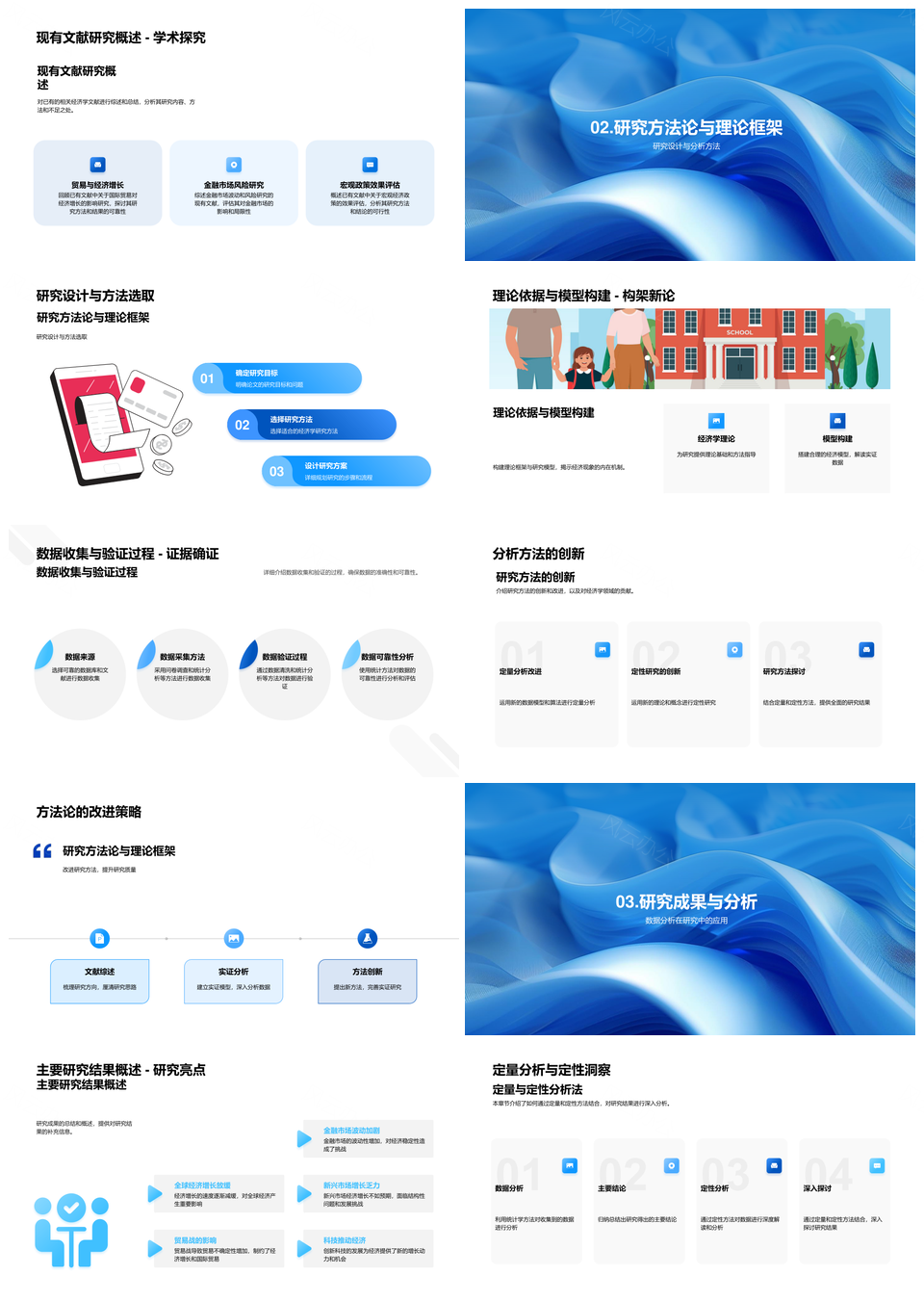 全球经济研究答辩会PPT模板