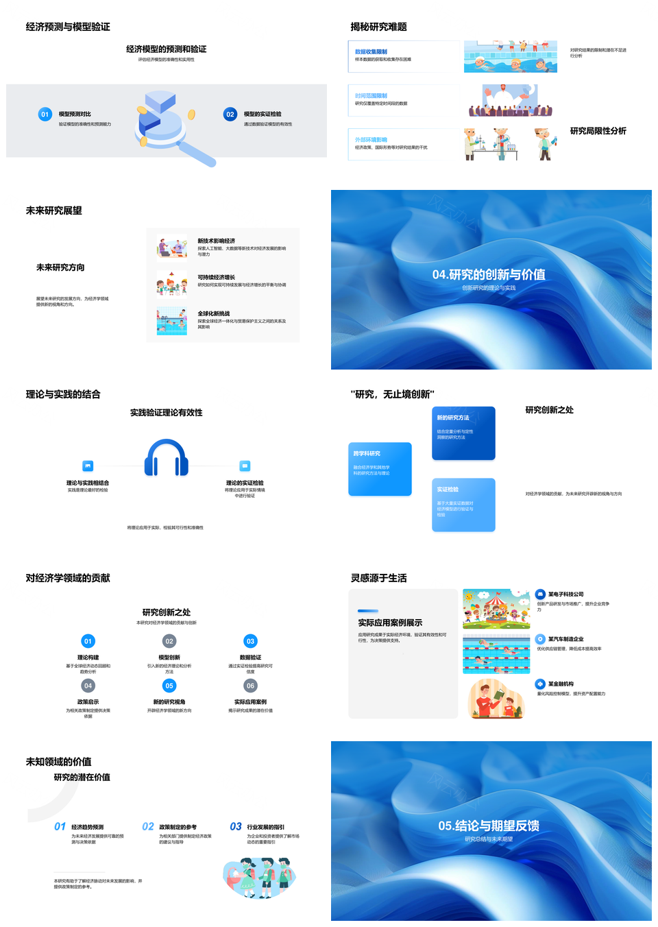 全球经济研究答辩会PPT模板