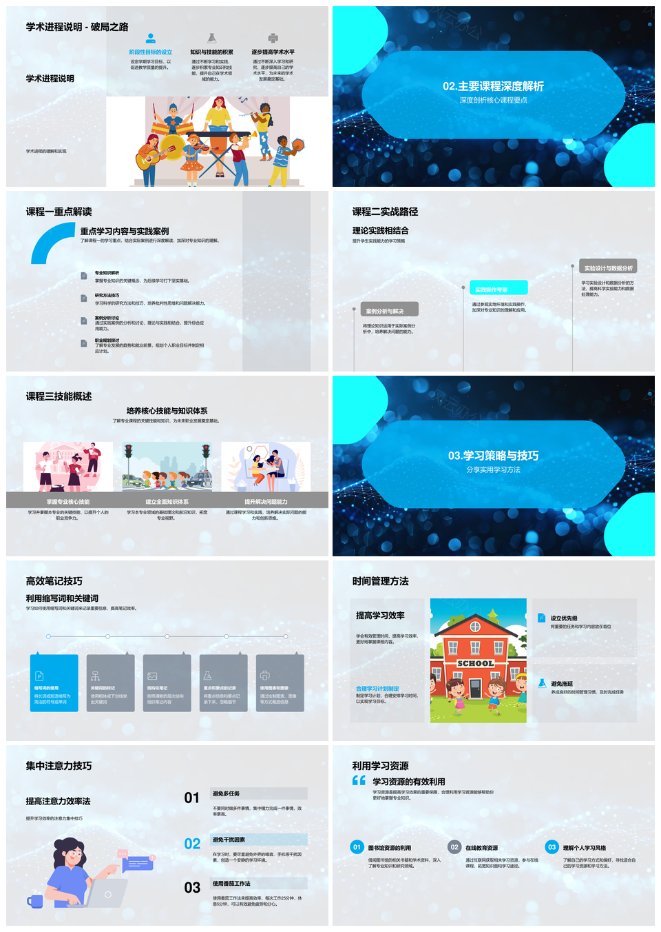 专业课程主辅修学分结构学术进程指南PPT模板