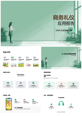 商务礼仪职业形象跨文化远程应用报告PPT模板