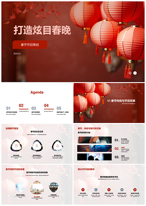 春晚策划融合历史习俗嘉宾互动灯笼赢口碑PPT模板