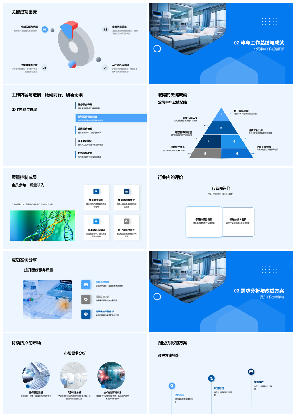 医疗质控半年成效促业务发展提升PPT模板