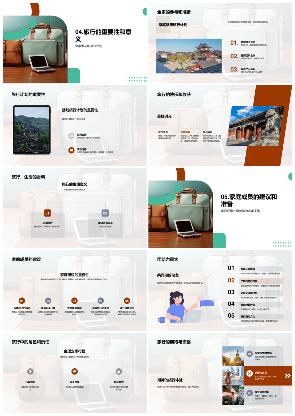 家庭旅行文化历史健康安全行程计划PPT模板