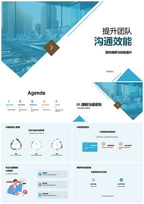 中层管理跨部门沟通解冲突提效能PPT模板