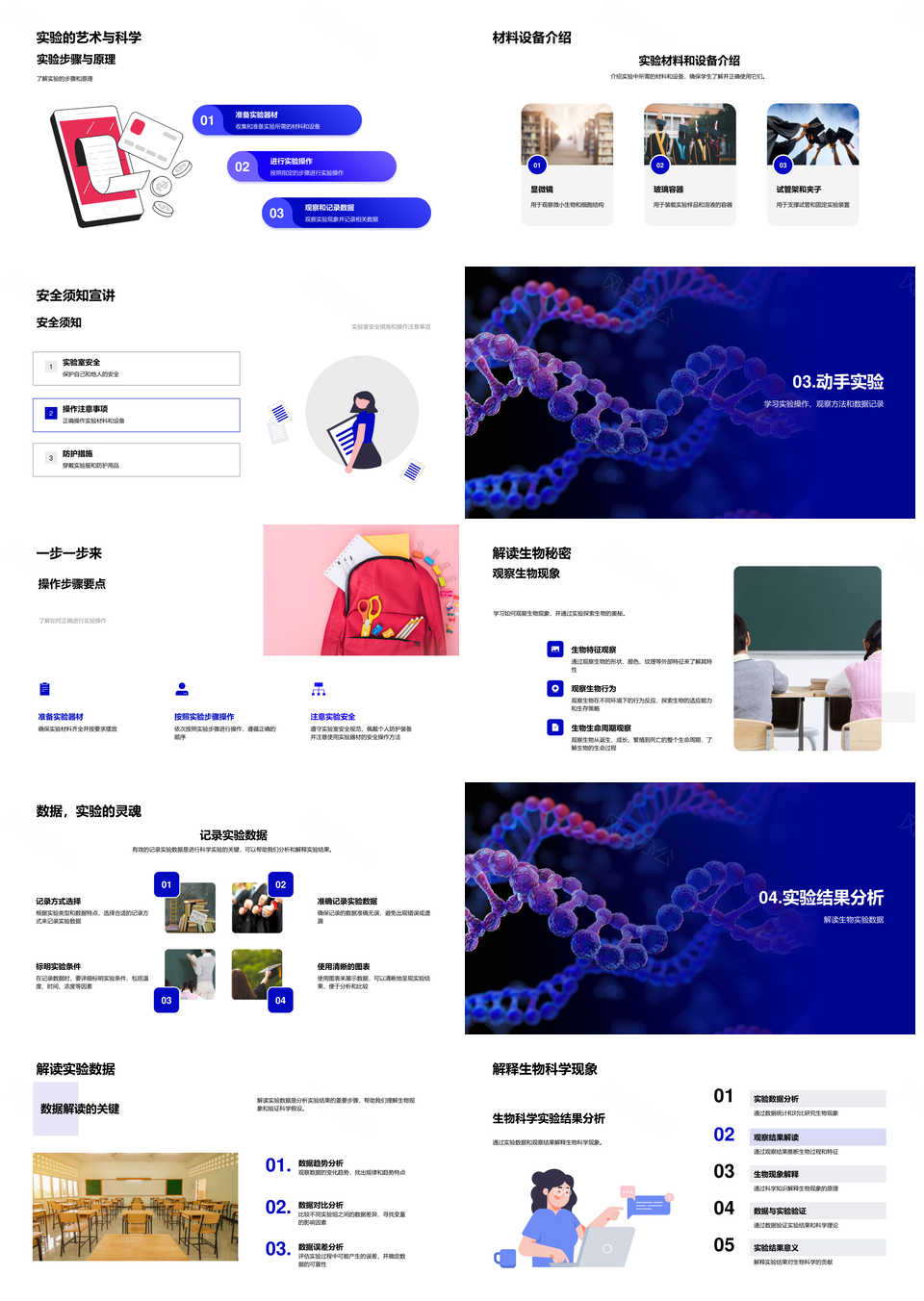 生物实验安全步骤与数据解析观察PPT模板