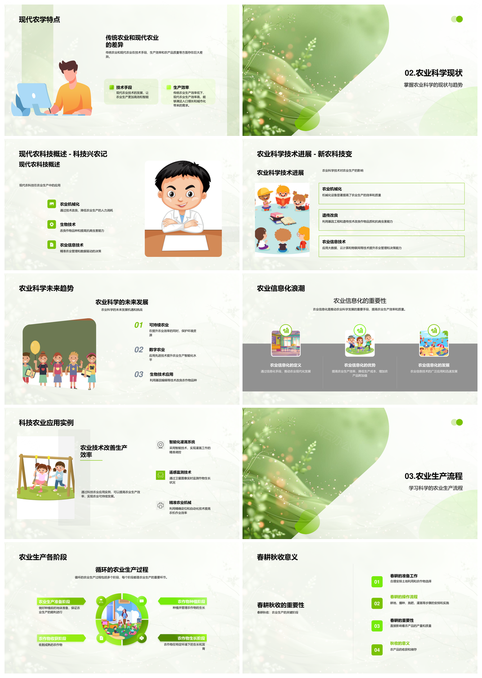 农学科技与智能机械化农业生产研究PPT模板