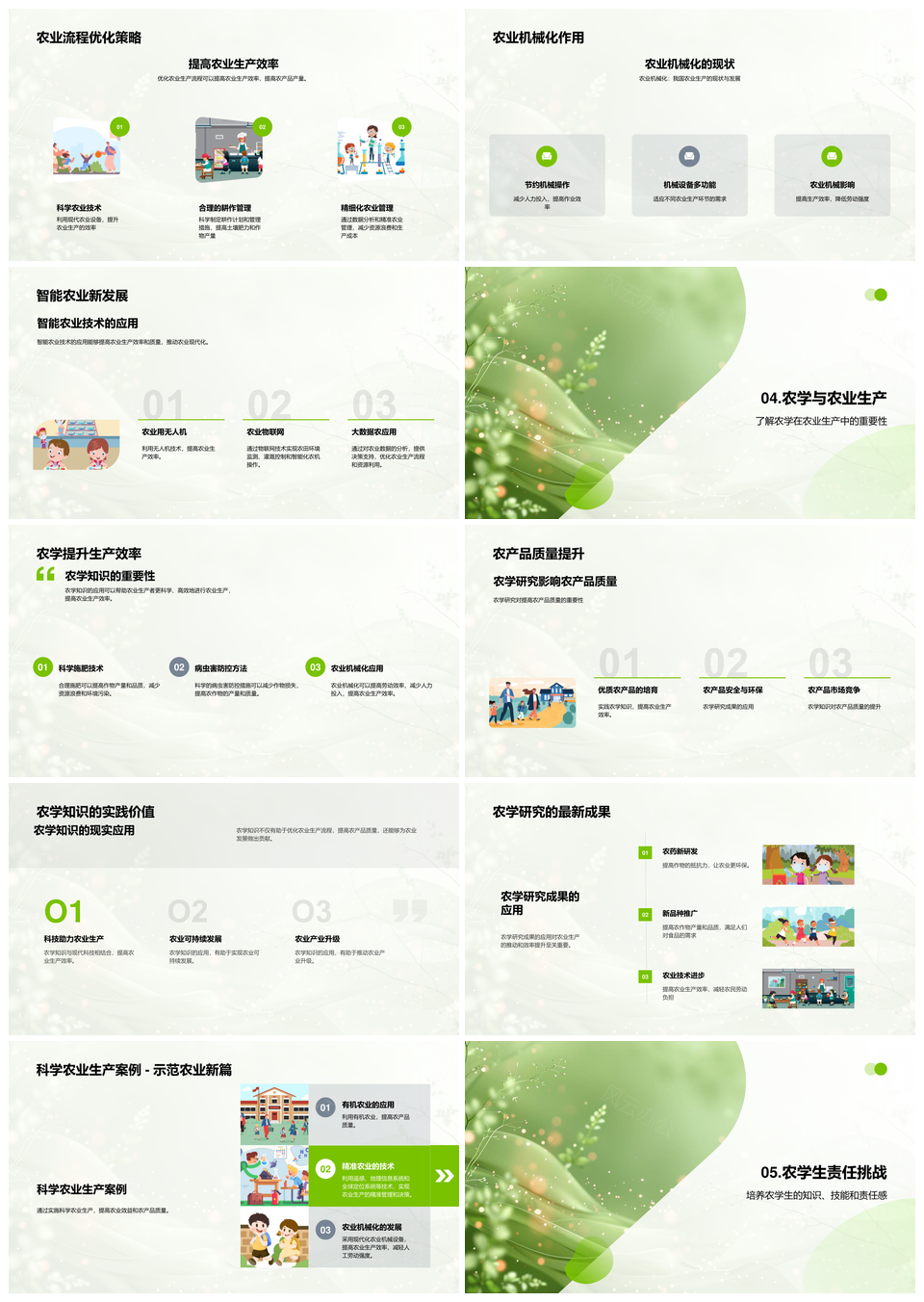 农学科技与智能机械化农业生产研究PPT模板