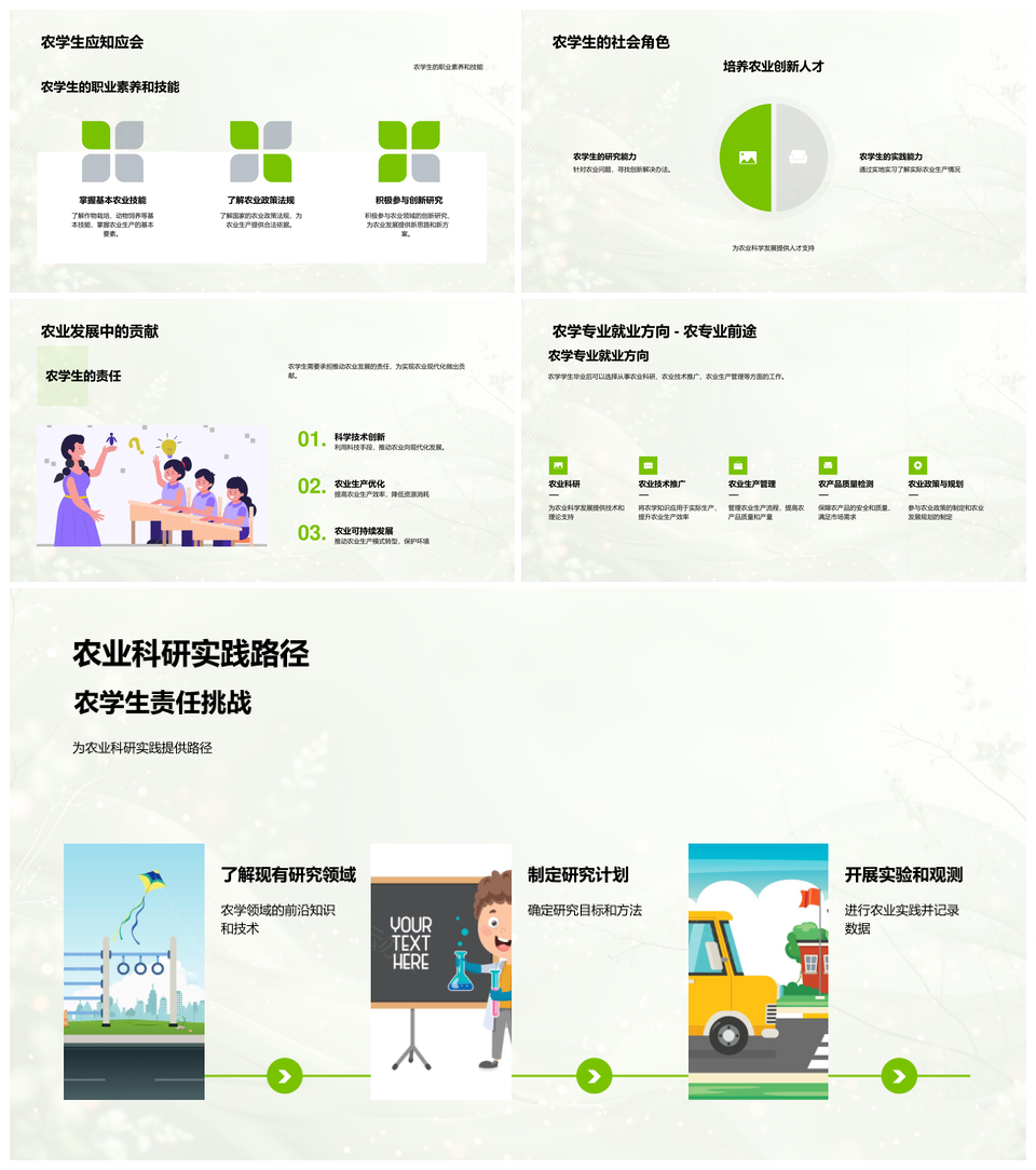 农学科技与智能机械化农业生产研究PPT模板