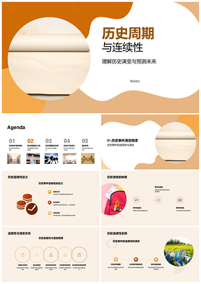 历史周期连续性演变规律预测未来PPT模板