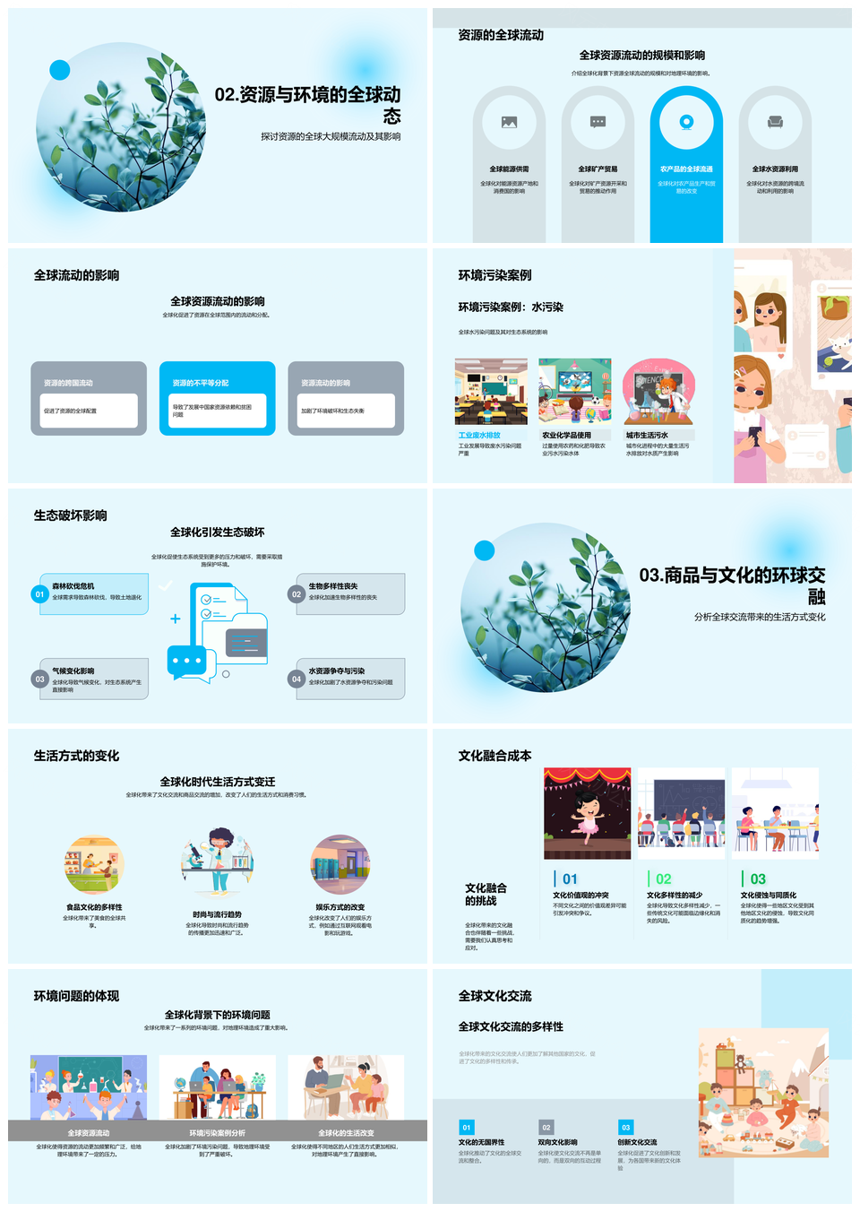 全球化进程中人类活动与地球生态责任PPT模板