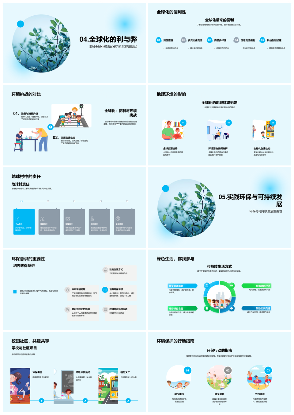 全球化进程中人类活动与地球生态责任PPT模板