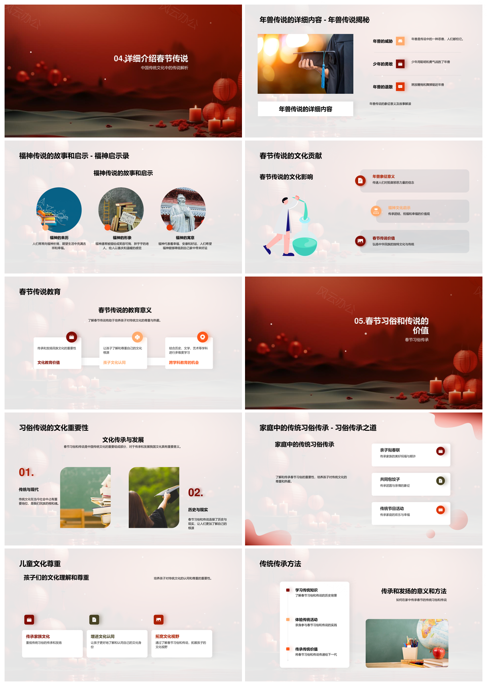 春节习俗传说年兽福神灯笼师家长共探PPT模板