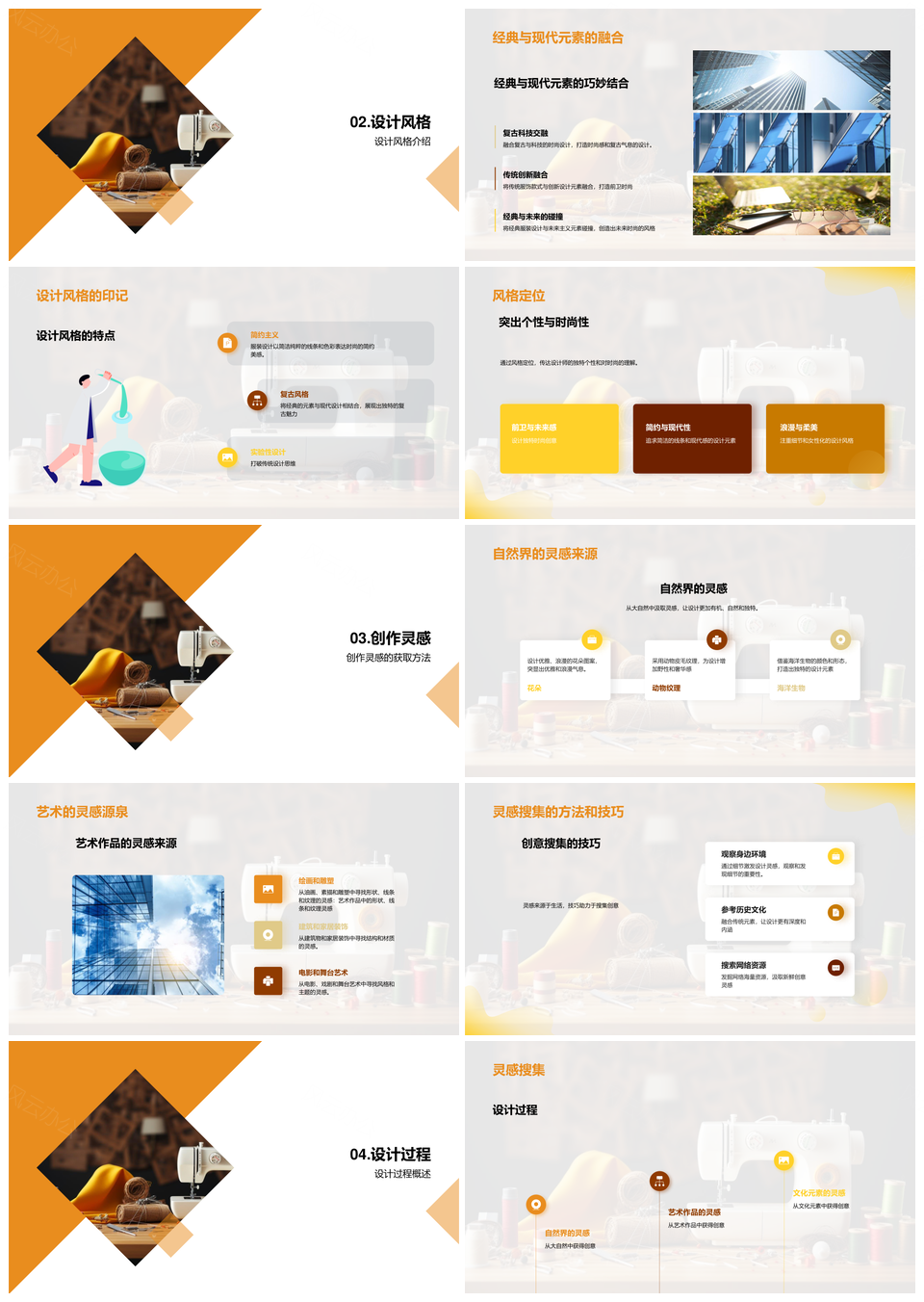 服装设计师创意风格经典现代灵感草图缝纫PPT模板