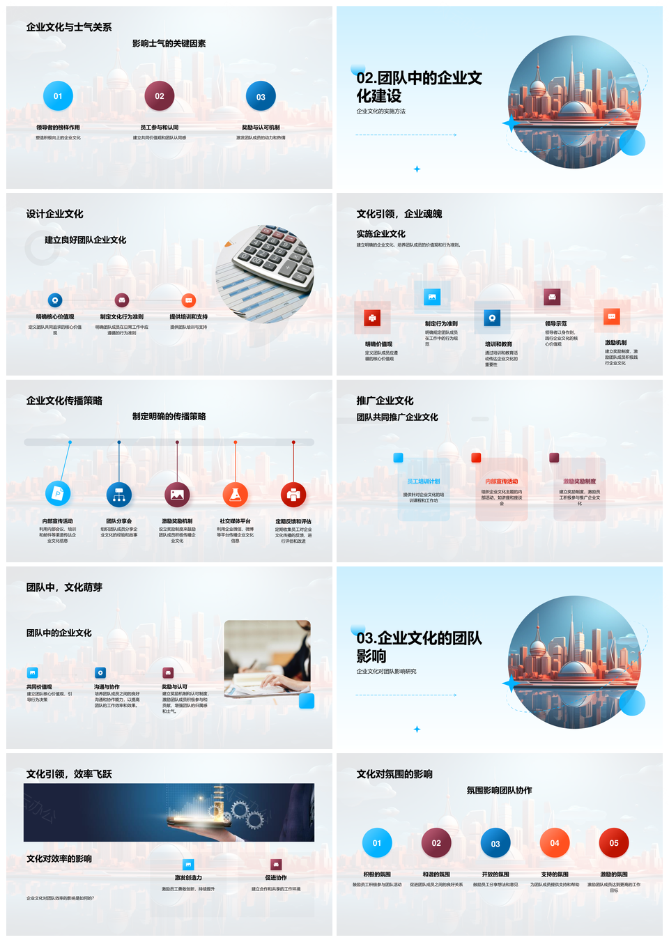 企业文化筑高效团队文化与效率建设PPT模板