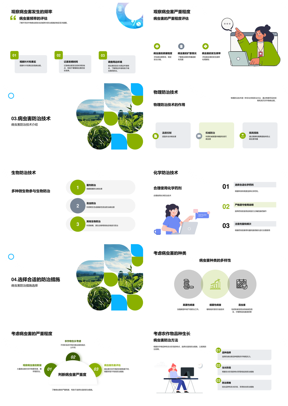 农作物病虫害防治技术培训与评估方法PPT模板
