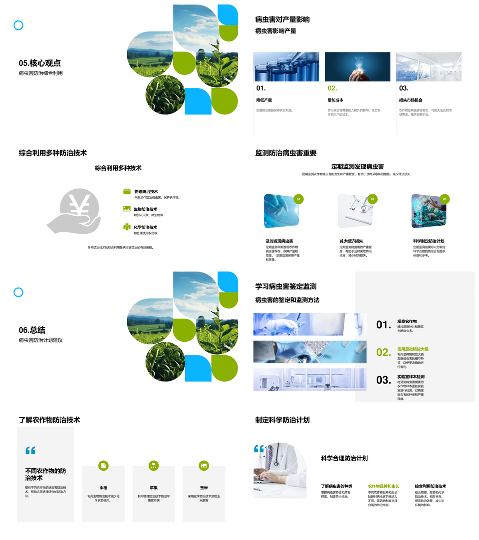 农作物病虫害防治技术培训与评估方法PPT模板