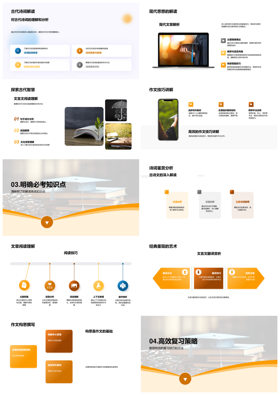 高二语文高考必考知识点全攻略PPT模板