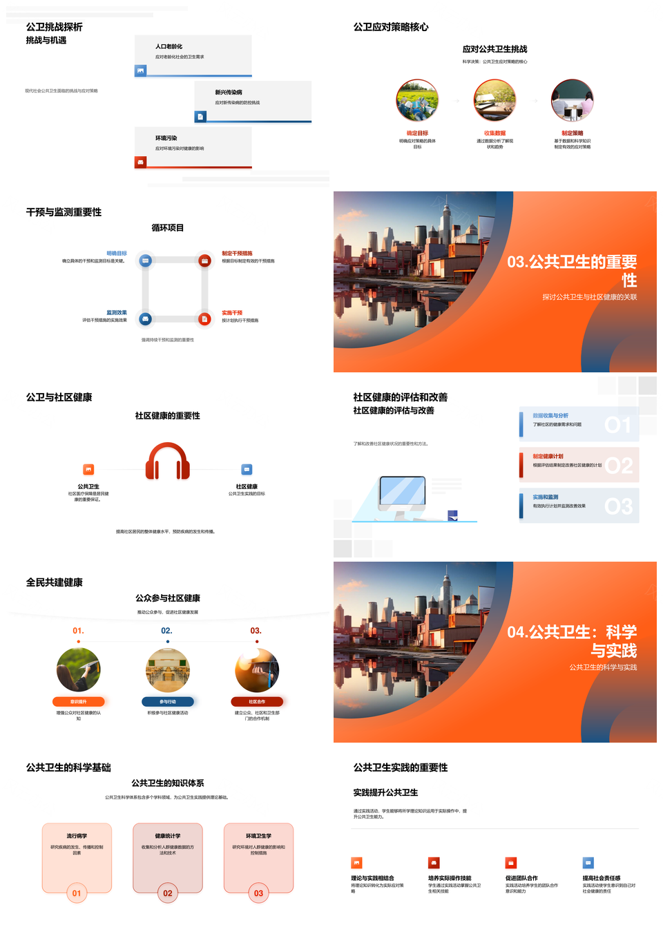 公共卫生实践挑战与社区健康干预策略PPT模板