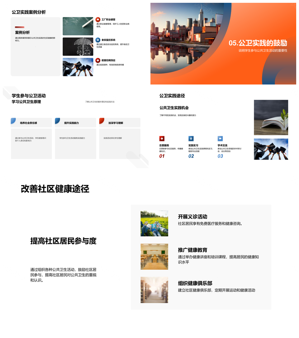 公共卫生实践挑战与社区健康干预策略PPT模板