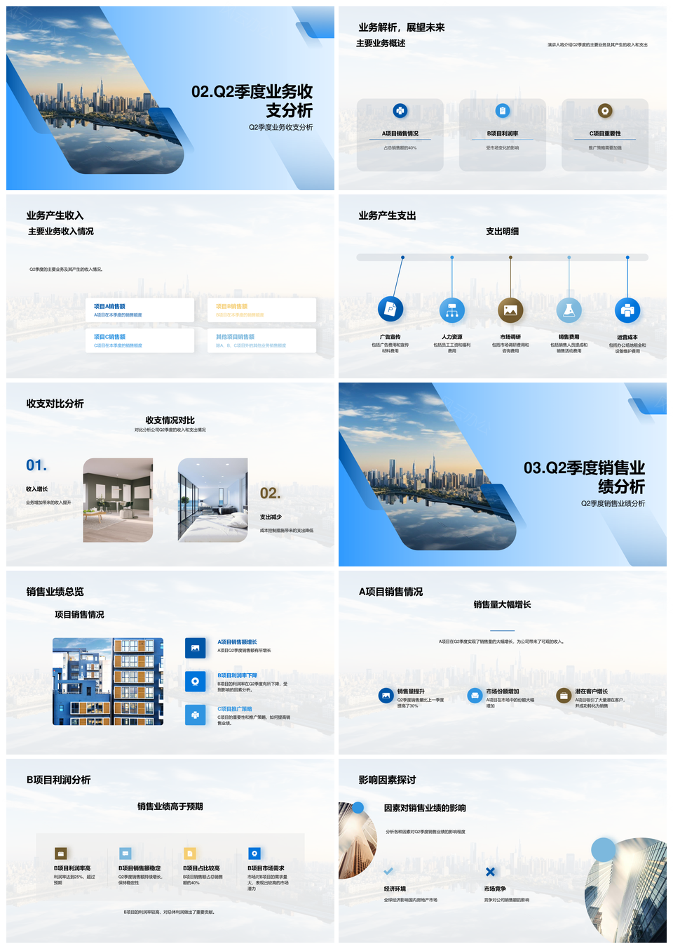 Q2房地产A项目销售收支与经济战略分析PPT模板