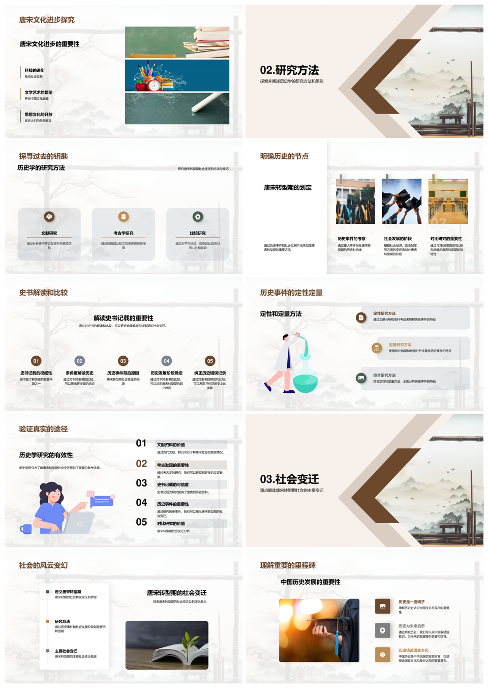 唐宋社会演进历史变迁方法论探析PPT模板