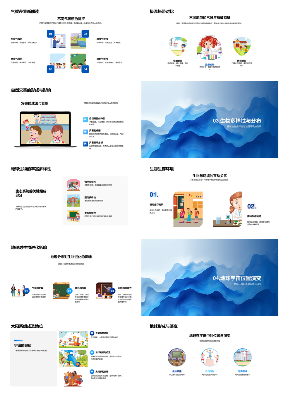 2025小学地理地球结构资源气候灾害生物知识PPT模板