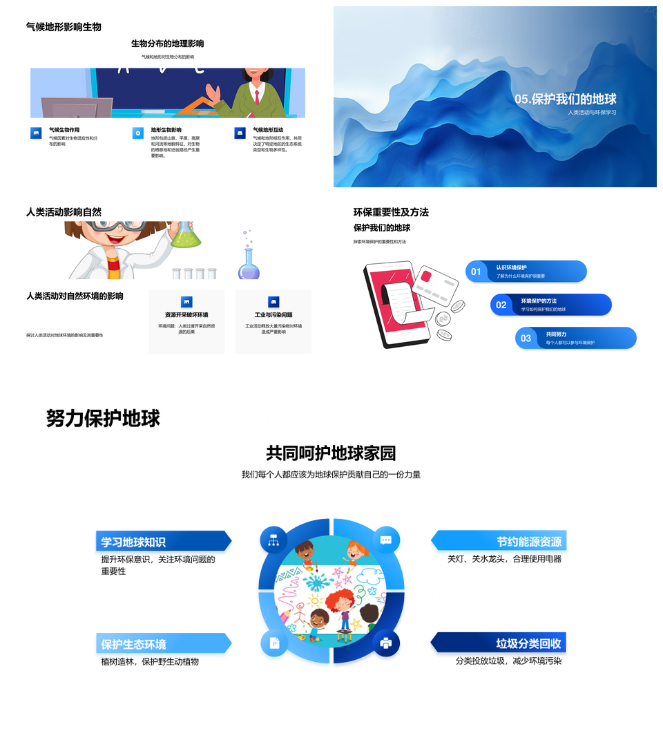 2025小学地理地球结构资源气候灾害生物知识PPT模板